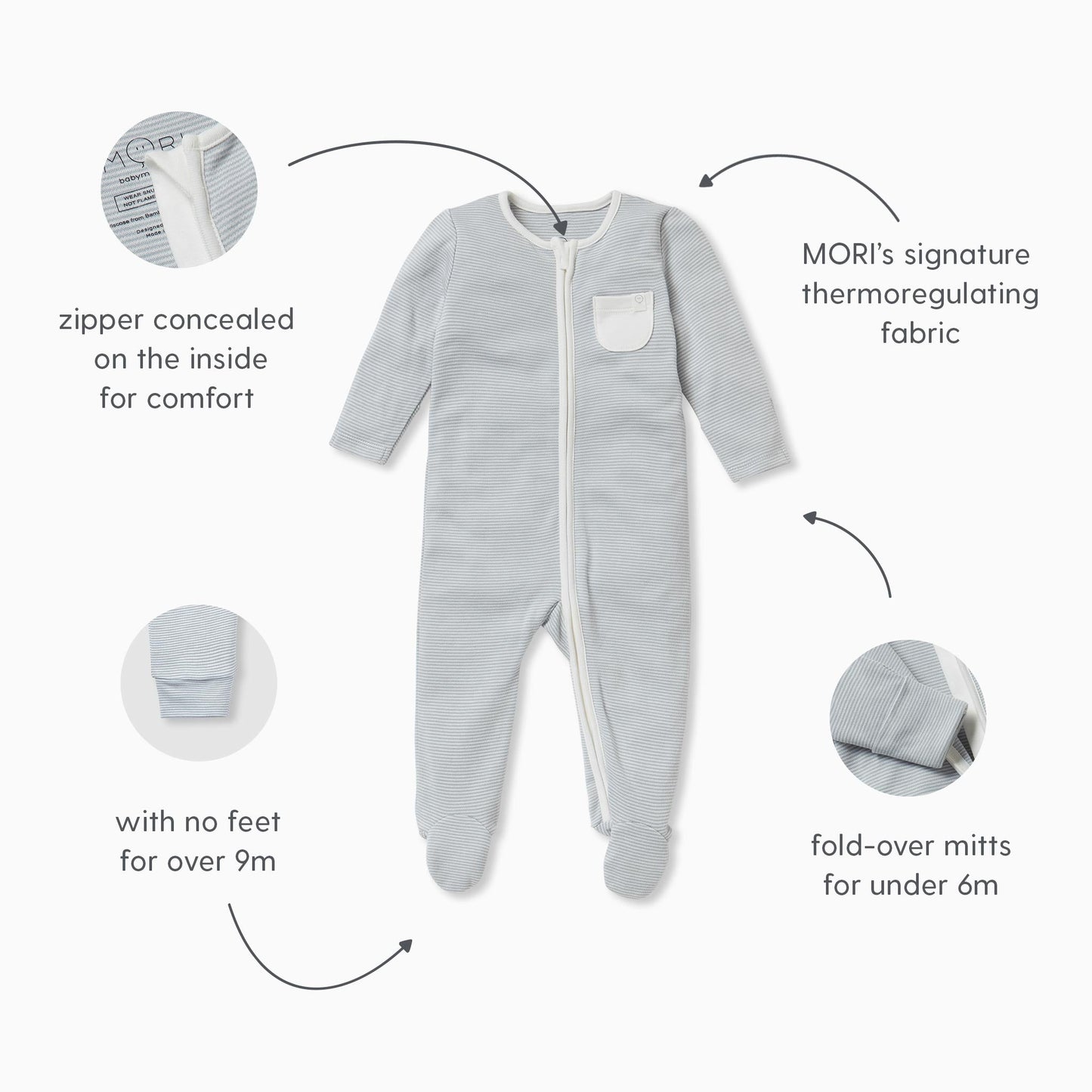 Newborn Sleep & Swaddle Set